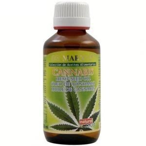 Marihuana para uso medicinal