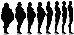 la motivacion te hace empezar- proceso de gordo a en forma